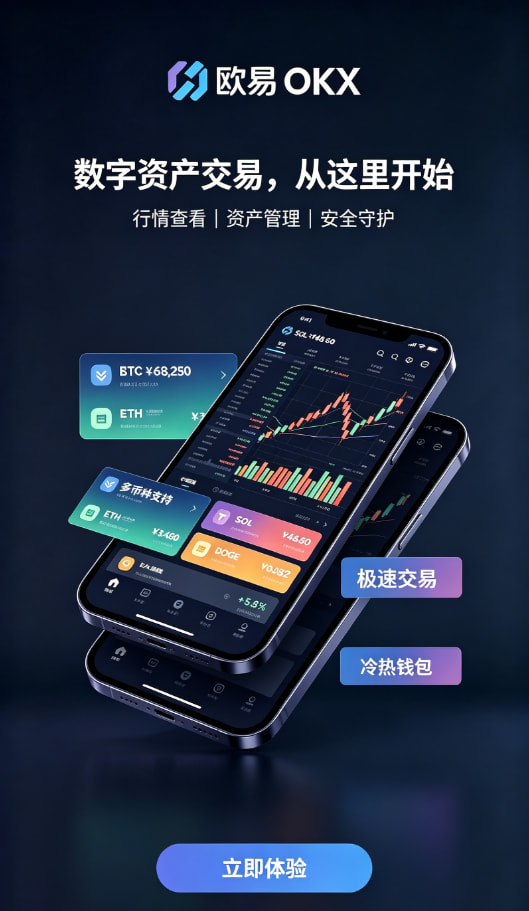 欧交易所app官方注册与实名